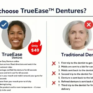 TrueEase™ Custom-Fit Functional Dentures – Full Set